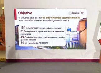 Infonavit identifica 933 mil viviendas “emproblemadas” de administraciones pasadas