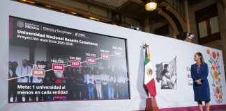 “No nos van a debilitar”, Sheinbaum rechaza impacto de gritos e insultos de la oposición