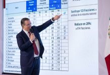 Paquete arancelario de Sheinbaum busca blindar 350 mil empleos ante importaciones desleales: Ebrard