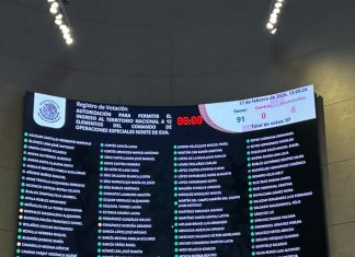 Avalan senadores ingreso de militares de EU y acuñación de monedas por el Mundial 2026