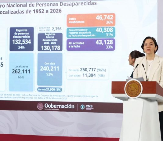 Suman 132, 534 desaparecidos en México; detectan inconsistencias en miles de casos