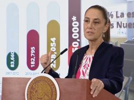 Inversión sin precedentes: gobierno de Sheinbaum destinará 350 mil mdp a escuelas