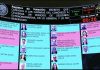 Congreso aprueba periodo extraordinario: reforma judicial y electoral entran a debate