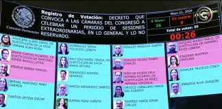 Congreso aprueba periodo extraordinario: reforma judicial y electoral entran a debate