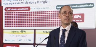 Gobierno elimina mil 711 trámites y alcanza 60% de simplificación administrativa