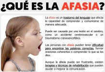 Cinemanía Plaza Loreto albergará la exposición “Voces de la Afasia”