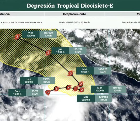 Depresión Tropical 17-E apunta a huracán categoría 3 frente a Guerrero; autoridades refuerzan vigilancia