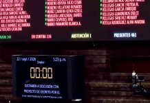 Diputados ponen candado a la doble nacionalidad para llegar a la Presidencia y gubernaturas