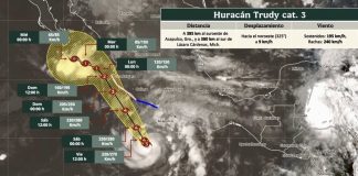 Alertan por huracán Trudy y Frente Frío 2; prevén hasta 300 milímetros de lluvia en el país