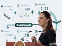 Detectan evasión de 61 mil 700 mdp en el mercado de combustibles
